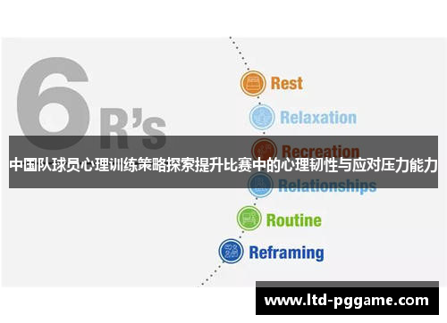 中国队球员心理训练策略探索提升比赛中的心理韧性与应对压力能力