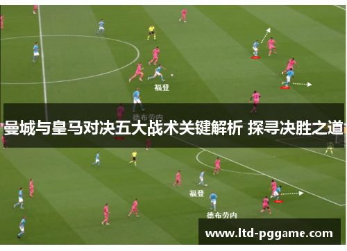 曼城与皇马对决五大战术关键解析 探寻决胜之道 曼城与皇马对决五大战术关键解析 探寻决胜之道