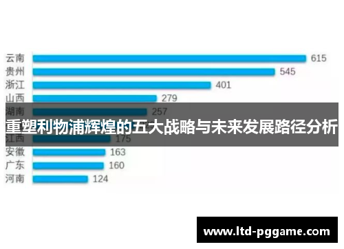 重塑利物浦辉煌的五大战略与未来发展路径分析 重塑利物浦辉煌的五大战略与未来发展路径分析