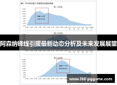 阿森纳锋线引援最新动态分析及未来发展展望