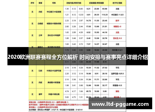 2020欧洲联赛赛程全方位解析 时间安排与赛事亮点详细介绍 2020欧洲联赛赛程全方位解析 时间安排与赛事亮点详细介绍