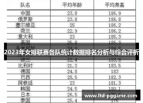 2023年女排联赛各队统计数据排名分析与综合评析 2023年女排联赛各队统计数据排名分析与综合评析