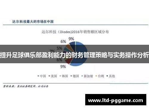 提升足球俱乐部盈利能力的财务管理策略与实务操作分析