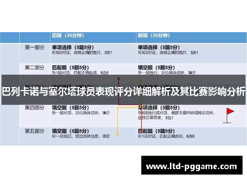 巴列卡诺与塞尔塔球员表现评分详细解析及其比赛影响分析