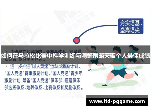 如何在马拉松比赛中科学训练与调整策略突破个人最佳成绩 如何在马拉松比赛中科学训练与调整策略突破个人最佳成绩