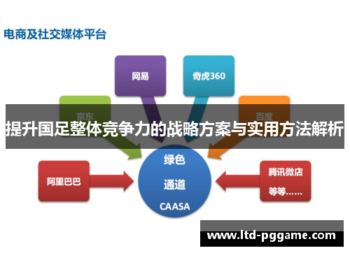 提升国足整体竞争力的战略方案与实用方法解析 提升国足整体竞争力的战略方案与实用方法解析