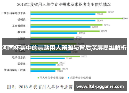 河南杯赛中的豪赌用人策略与背后深层思维解析