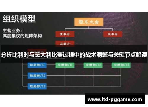 分析比利时与意大利比赛过程中的战术调整与关键节点解读