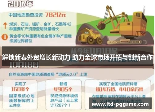 解锁新春外贸增长新动力 助力全球市场开拓与创新合作
