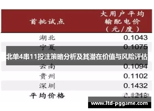 北单4串11投注策略分析及其潜在价值与风险评估