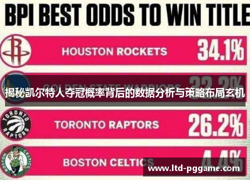揭秘凯尔特人夺冠概率背后的数据分析与策略布局玄机 揭秘凯尔特人夺冠概率背后的数据分析与策略布局玄机