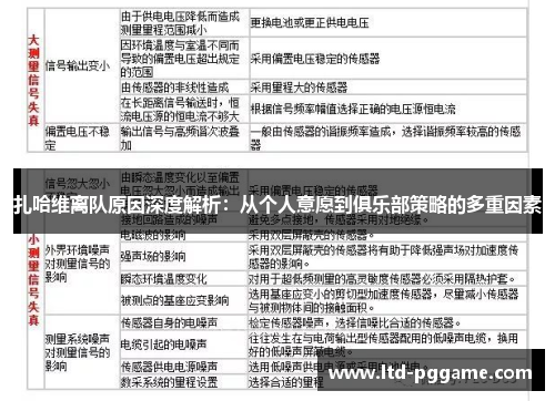 扎哈维离队原因深度解析:从个人意愿到俱乐部策略的多重因素 扎哈维离队原因深度解析:从个人意愿到俱乐部策略的多重因素
