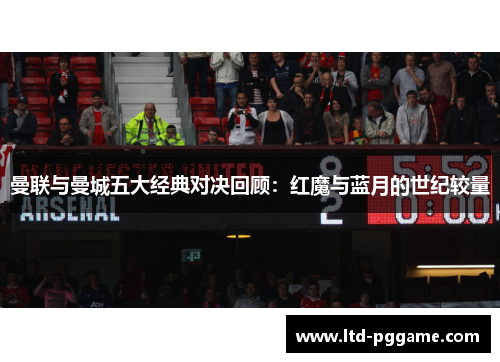 曼联与曼城五大经典对决回顾:红魔与蓝月的世纪较量 曼联与曼城五大经典对决回顾:红魔与蓝月的世纪较量