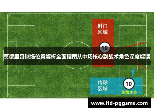 莫德里奇球场位置解析全面指南从中场核心到战术角色深度解读