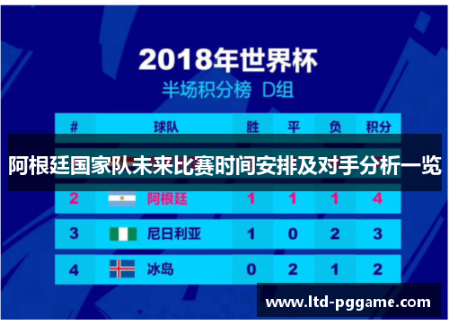 阿根廷国家队未来比赛时间安排及对手分析一览 阿根廷国家队未来比赛时间安排及对手分析一览